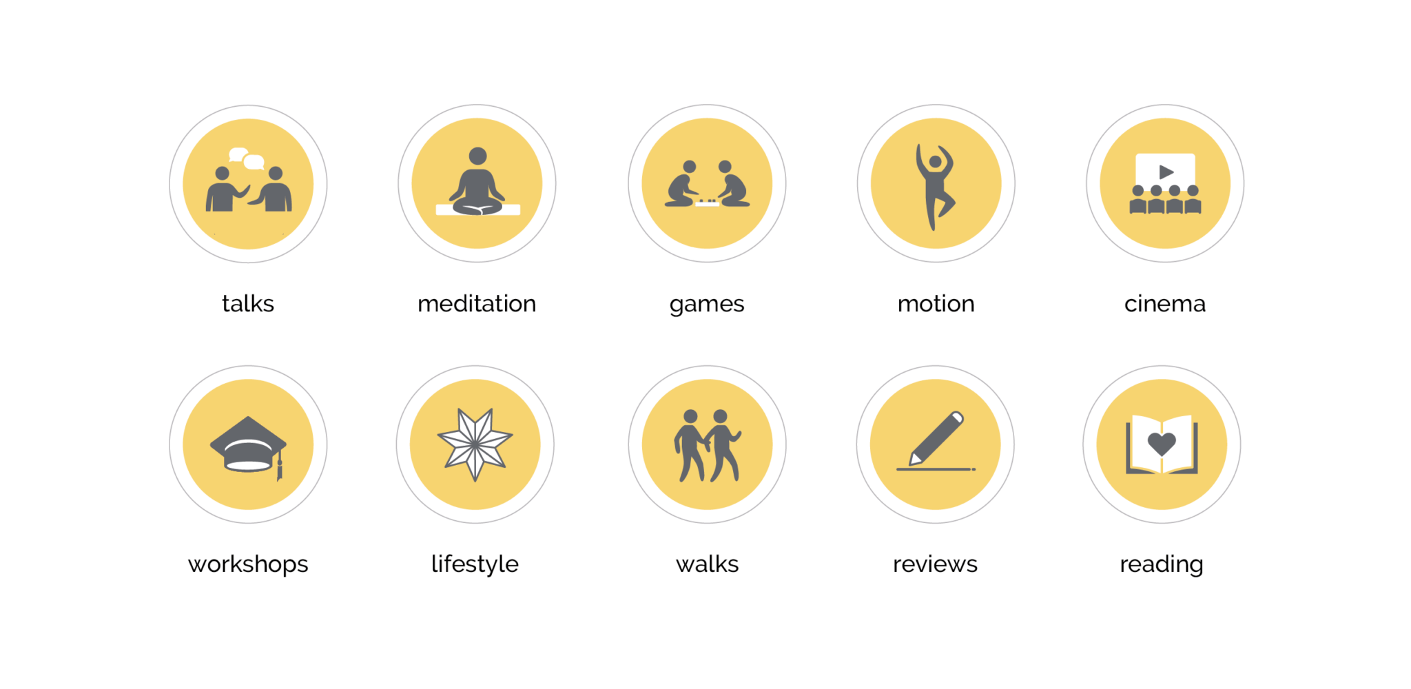 Set of designer icons art mindfullness yoga